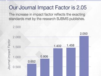 New Journal Impact Factor for BJBMS