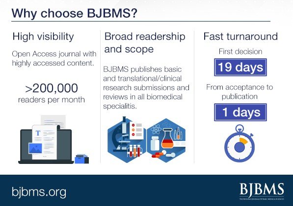 Infographic_horizontal – Why choose BJBMS