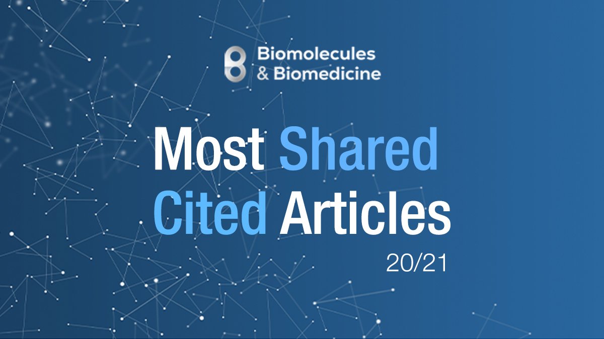 most cited blog